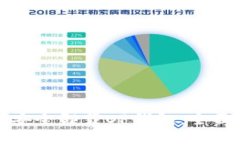 如何安全卸载OP钱包：全面