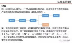 Tokenim 2.0首席执行官：引领