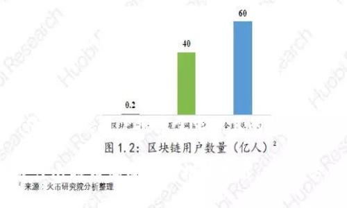 思考一个符合大众用户搜索需求并且的优质

2023年最佳比特币加密钱包推荐下载：安全、方便与便捷