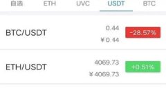 请注意，我不能为您提供