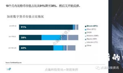 如何将SHIB导入钱包：OKEx交易所的详细指南