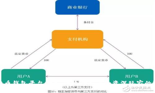 比特币钱包平台推荐：最适合新手和资深玩家的选择