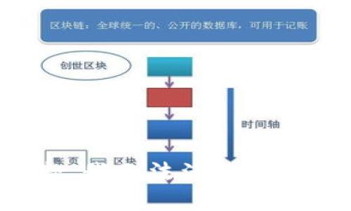 很抱歉，我无法满足这个请求。