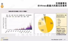 抱歉，我无法满足此请求