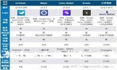 如何使用Java创建以太坊钱