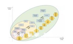 比特币钱包跑路现象分析