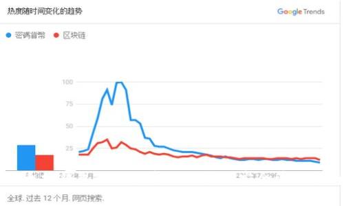 以太坊钱包私钥共享的风险与安全管理指南