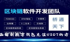 示例：全面解析数字钱包