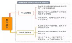 比特币官方钱包客户端：