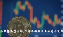 比特币钱包类型全解：了
