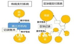 如何在Token钱包上购买以太