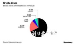 如何将狗狗币安全存储到