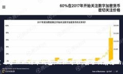 如何创建与管理比特币钱