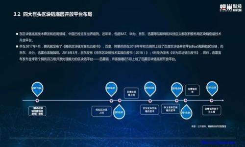 

如何通过比特币钱包查找IP地址：全面指南