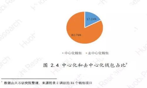 以太坊公链钱包的发行与发展: 深入解析及最佳实践