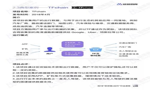 比特币钱包的起源与发展：全面解析
