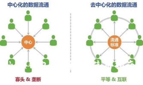 全面解析Token钱包：安全性、使用指南及常见问题