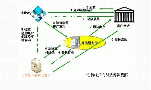 jiaoti比特币钱包文件私钥：安全存储与管理技巧/jiaoti  
比特币, 钱包文件, 私钥, 安全存储/guanjianci  

比特币自问世以来，一直以其去中心化和匿名性吸引着众多投资者。在这个加密货币的世界中，私钥的管理与安全存储显得尤为重要。私钥是比特币用户控制其比特币资产的唯一凭证，因此了解钱包文件私钥的相关知识，对每一个比特币用户都至关重要。  

在接下来的内容中，我们将深入探讨比特币钱包文件私钥的基本概念、安全存储的有效方法，以及其他相关问题，以帮助用户更好地了解和管理其比特币资产。  

一、什么是比特币钱包文件私钥？  
比特币钱包是用户存储、接收和发送比特币的工具，其中涉及到多个关键组成部分，包括公钥、私钥和钱包文件。私钥是钱包中最重要的元素之一，它是用来签名交易和授权比特币的唯一凭证。用户的比特币资产是通过这些私钥进行保护和管理的。  

比特币钱包文件通常是一个包含私钥和其他信息的文件。用户在创建钱包时，系统会生成一对密钥，包括公钥和私钥。在大众用户的使用中，私钥是需要绝对保密的，因为任何人得到了你的私钥，就意味着他可以直接控制你的比特币账户。  

二、为什么私钥的重要性？  
私钥的重要性不言而喻。首先，私钥是管理和控制比特币的唯一途径。没有私钥，用户将无法访问其比特币。这也是为什么在比特币的生态系统中，安全存储私钥的重要性不言而喻。  

其次，私钥的泄露会导致资产的损失。由于比特币网络的匿名性，交易一旦完成就无法逆转。如果你的私钥被他人获取，他可以随意转移你的比特币，造成无法挽回的损失。因此，使用私钥时一定要小心谨慎，避免将其存储在不安全的地方。  

三、比特币钱包私钥的存储及管理方法  
有效地存储和管理比特币钱包私钥是保障资产安全的关键。下面我们介绍几种常用的安全存储方法：  

h41. 硬件钱包/h4  
硬件钱包是一种物理设备，用于安全存储比特币私钥。它通常具有较高的安全性，因为私钥在设备内部生成和存储，不会暴露在互联网环境中。用户可以通过USB连接硬件钱包、在安全的环境中签名交易，大大降低了私钥被盗的风险。  

h42. 纸钱包/h4  
纸钱包是将私钥和公钥打印在纸上的一种物理方式。用户可以在安全的环境下生成并打印相关信息，然后妥善保存纸钱包。纸钱包的安全性相对较高，但也需要妥善保管，避免火灾、洪水等自然灾害导致的损毁。  

h43. 电子钱包/h4  
电子钱包是存储比特币私钥的一种软件形式。用户可以选择在手机应用、桌面程序或网页平台上创建电子钱包。虽然电子钱包使用起来便捷，但需要注意安全设置，例如启用双重身份验证、定期更新软件等，以降低安全风险。  

h44. 密码管理工具/h4  
用户也可以使用密码管理工具来安全储存私钥。通过密码管理工具，用户可以将私钥加密存储，并使用主密码进行访问。这种方法的安全性依赖于用户所选择的密码强度，以及工具本身的安全性。  

四、如何备份比特币钱包文件私钥？  
无论采用何种存储方式，有效地备份比特币钱包文件私钥都是非常重要的。备份可以降低因意外情况导致资产丢失的风险。以下是几种备份的方法：  

h41. 多重备份/h4  
用户可以选择多种备份方式来确保私钥不会因单一故障丢失。例如，将硬件钱包与纸钱包结合使用，同时将私钥保存在安全的电脑上。这样即使一个备份失效，其他备份还在，很大程度上可以避免资金的损失。  

h42. 离线备份/h4  
务必将备份保存在离线环境中，避免因互联网攻击造成的资产损失。可以选择将备份存储在USB闪存驱动器、外部硬盘等设备上，这样可以将其与网络隔离。用户也可以考虑将这些设备存放在保险箱中，以提高安全性。  

h43. 定期更新备份/h4  
用户应定期更新备份，以确保备份内容的最新性。因为在对钱包进行大额交易或更改钱包设置时，应及时同步备份内容，防止在需要恢复时无法恢复到最新状态。  

五、比特币私钥被盗的防范措施  
私钥被盗的事件屡见不鲜，这对用户的资产安全构成了威胁。以下是一些有效的防范措施，可以降低私钥被盗的风险：  

h41. 使用强密码/h4  
确保你的钱包、电子邮件以及与钱包相关的其他账户都使用强密码。强密码应由字母、数字和特殊字符组成，长度不应少于12位，避免使用容易被猜测的组合。  

h42. 双重身份验证/h4  
启用双重身份验证（2FA）能够提供额外的安全层，防止未经授权的访问。即使黑客得到了你的密码，仍然需要通过第二重验证才能访问相关账户。  

h43. 不要轻信陌生链接/h4  
在与比特币相关的社交平台、论坛等地方，许多黑客会发布钓鱼链接。务必对任何未知来源的链接保持警惕，避免在未确认安全性的网站输入私钥。  

h44. 确保软件更新/h4  
始终保持钱包软件和操作系统的最新版本，以确保获得最新的安全补丁和改进。通过及时更新，可以修补已知的漏洞，从而减少攻击风险。  

六、可能的相关问题  
在用户使用比特币钱包的过程中，可能会遇到各种问题。以下是6个常见问题以及详细解答：  

h41. 如何找回丢失的比特币私钥？/h4  
如果用户不小心丢失了比特币私钥，找回的可能性相对较低。私钥丢失意味着无法访问和控制与之关联的比特币资产。在这种情况下，用户可以尝试查找之前的备份，如果有备份工具或硬件钱包，可以通过设备找回私钥。  

不过，如果没有任何备份，找回的可能性几乎为零。比特币的去中心化特性决定了没有权威机构可以干预或恢复丢失的私钥。因此，用户应始终确保定期备份和安全存储私钥，以避免类似情况的发生。  

h42. 使用在线钱包的风险是什么？/h4  
在线钱包是指用户通过互联网访问、管理比特币的一种钱包形式。虽然在线钱包方便易用，但也存在诸多安全隐患。  

首先，在线钱包通常由第三方公司提供，用户对其安全性无法完全控制。若相关服务遭到黑客攻击，用户的私钥及资产可能面临被盗的风险。  

其次，用户需警惕社交工程攻击和钓鱼网站。在访问在线钱包时，务必要确认网址的正确性，避免在钓鱼网站输入个人信息。此外，使用强密码及双重身份验证可以提升账户的安全性。  

h43. 如何安全使用比特币交易所？/h4  
虽然比特币交易所提供便捷的交易服务，但用户在使用交易所时应谨慎。为了确保安全，首先应选择可信的交易所，查看其运营历史及用户评价，并针对安全措施进行研究。  

其次，长期存放资产时，用户应将比特币转入个人钱包，而不是留在交易所账户中。由于交易所容易受到黑客攻击，资金存放在交易所内的风险较高。用户可以使用硬件钱包或纸钱包等安全措施存储比特币。  

最后，用户在日常交易时，务必启用双重身份验证，增加安全性。保持警惕，并定期检查交易记录，确保自己的资产未受到未经授权的操作。  

h44. 私钥的过期问题如何解决？/h4  
比特币私钥一般情况下不会过期。然而，在某些情况下，比如更换钱包、更新钱包软件，私钥可能面临兼容性问题。当你迁移到新的钱包环境时，确保旧的钱包格式仍然被新钱包支持。  

如果面临私钥无法使用的情况，可以尝试查看相关钱包的官方网站，找到是否有特别的迁移指南。此外，确保在迁移过程中进行备份，以防止因错误导致资产丢失。  

h45. 如何为硬件钱包选择最佳品牌？/h4  
硬件钱包的选择应基于多个方面，如安全性、用户体验和品牌声誉。用户首先需了解目前市场上主流硬件钱包的品牌，如Ledger、Trezor等，这些品牌有较高的知名度和用户评价。  

其次，确认所选硬件钱包是否支持多种加密货币，不仅限于比特币。同时，务必查看该品牌是否有已知的安全漏洞历史，选择没有重大安全事件的品牌。  

最后，考虑用户的使用习惯，选择适合自己的硬件钱包。通过在线评测、用户评价以及社区反馈来全面了解各个品牌，做出理性的选择。  

h46. 非法获取私钥的法律后果如何？/h4  
非法获取他人比特币私钥属于犯罪行为，涉及盗窃、诈骗等违法行为。在各国法律框架下，相关犯罪行为都会面临相应的法律后果。  

被盗的比特币可以通过区块链追踪到其流动，相关受害者可以向警方报案，寻求法律帮助。虽然比特币取回的难度较高，但法律将对犯罪者施加惩罚，以保护市场的正常秩序。  

总之，用户对比特币钱包文件私钥的管理和保护至关重要。通过了解相关的知识和操作技巧，能够有效维护资产安全。希望以上内容能帮助广大用户更好地理解和管理自己的比特币资产。 