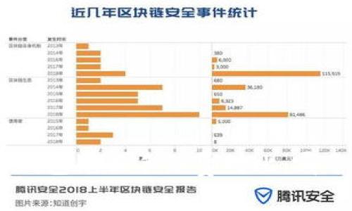 Tokenim与TP钱包兑换手续费对比：哪个更具性价比？
