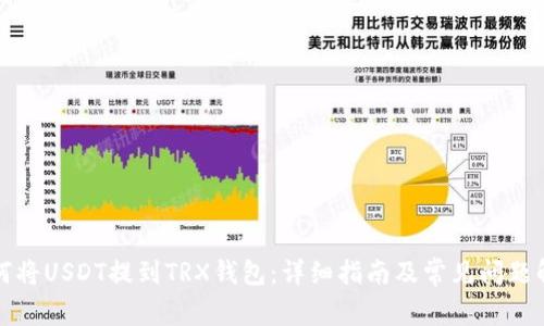 如何将USDT提到TRX钱包：详细指南及常见问题解答