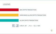 Tokenim交易平台信誉评估与