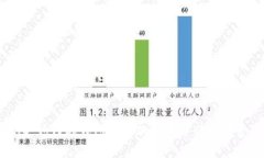 TokenIM 2.0：如何在钱包中添