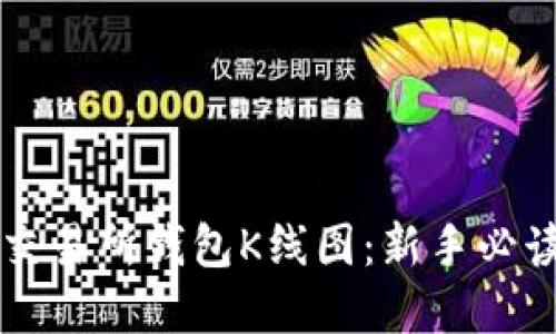 掌握以太坊交易所钱包K线图：新手必读的投资指南