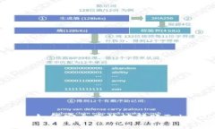 详细解析：如何安全高效
