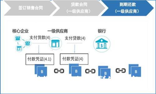 : 以太坊钱包生成与发币详细流程解析