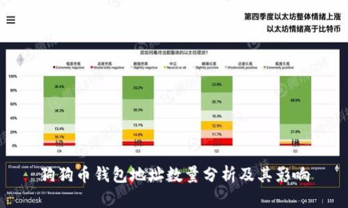 狗狗币钱包地址数量分析及其影响