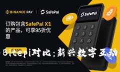 Tokenim 2.0与Bitepi对比：新兴
