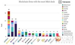 全面解析Tokenim 2.0糖果：区