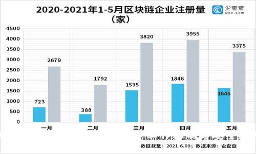 比特币钱包原理全面解析：工作机制与安全保障