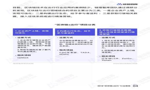 如何在Tokenim 2.0钱包中设置矿工费：详细指南
