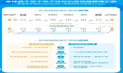 Tokenim 2.0转账一直未打包的原因及解决方案