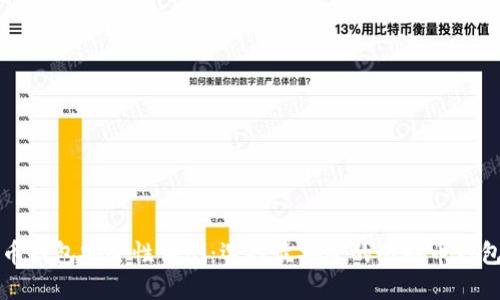 比特币钱包安全性评测：选择最安全的比特币钱包指南