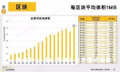 以太坊钱包：开通步骤与