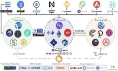 钱包如何充USDT？详细指南