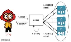 如何使用Tokenimeos进行安全