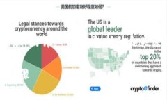 在这里，我将为你提供关