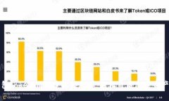以太坊钱包Tokenim创建视频