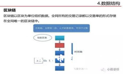 如何安全地将比特币存入钱包：完整指南