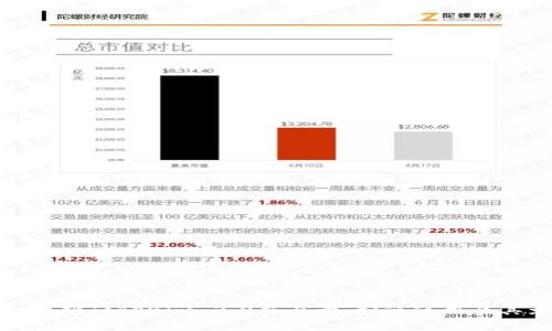 深入解析Tokenim 2.0交易号：如何使用及其影响