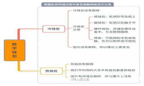 如何通过Tokenim 2.0轻松提现人民币：详细视频教程