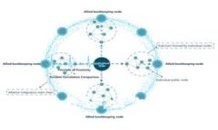 全面解读SHIB钱包使用教程：让你的狗狗币安全存