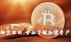 Tokenim的优缺点分析：全面了解加密资产管理的利