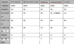 在这个回答中，我将为您创建一个符合的，并针