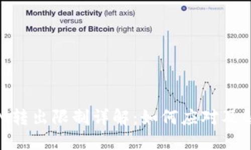 TokenIM转出限制详解：如何应对及解决策略