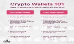    биaоти USDT以太坊钱包