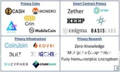TokenIM加速交易的优势与挑